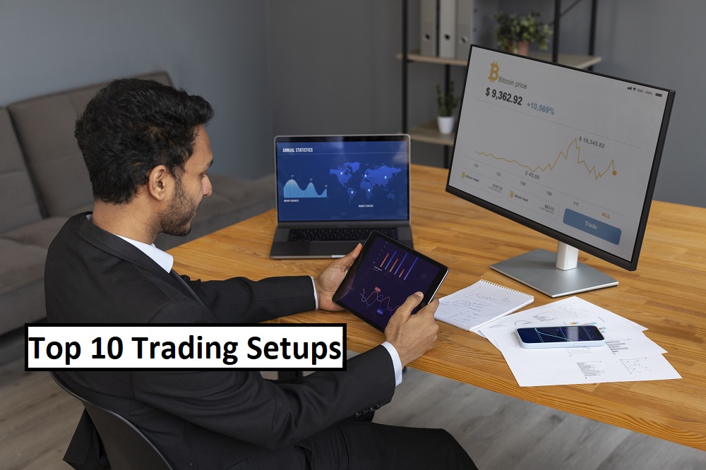 Top 10 Trading Setups