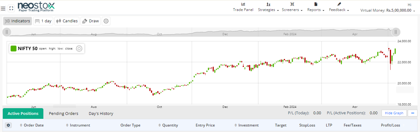 Stock Market Learning App