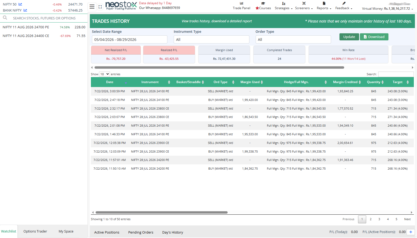 Neostox trade history