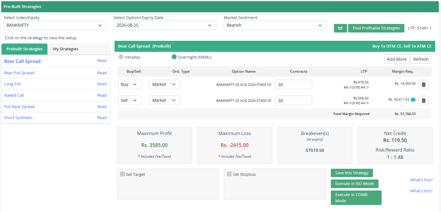 Neostox strategy builder workflow