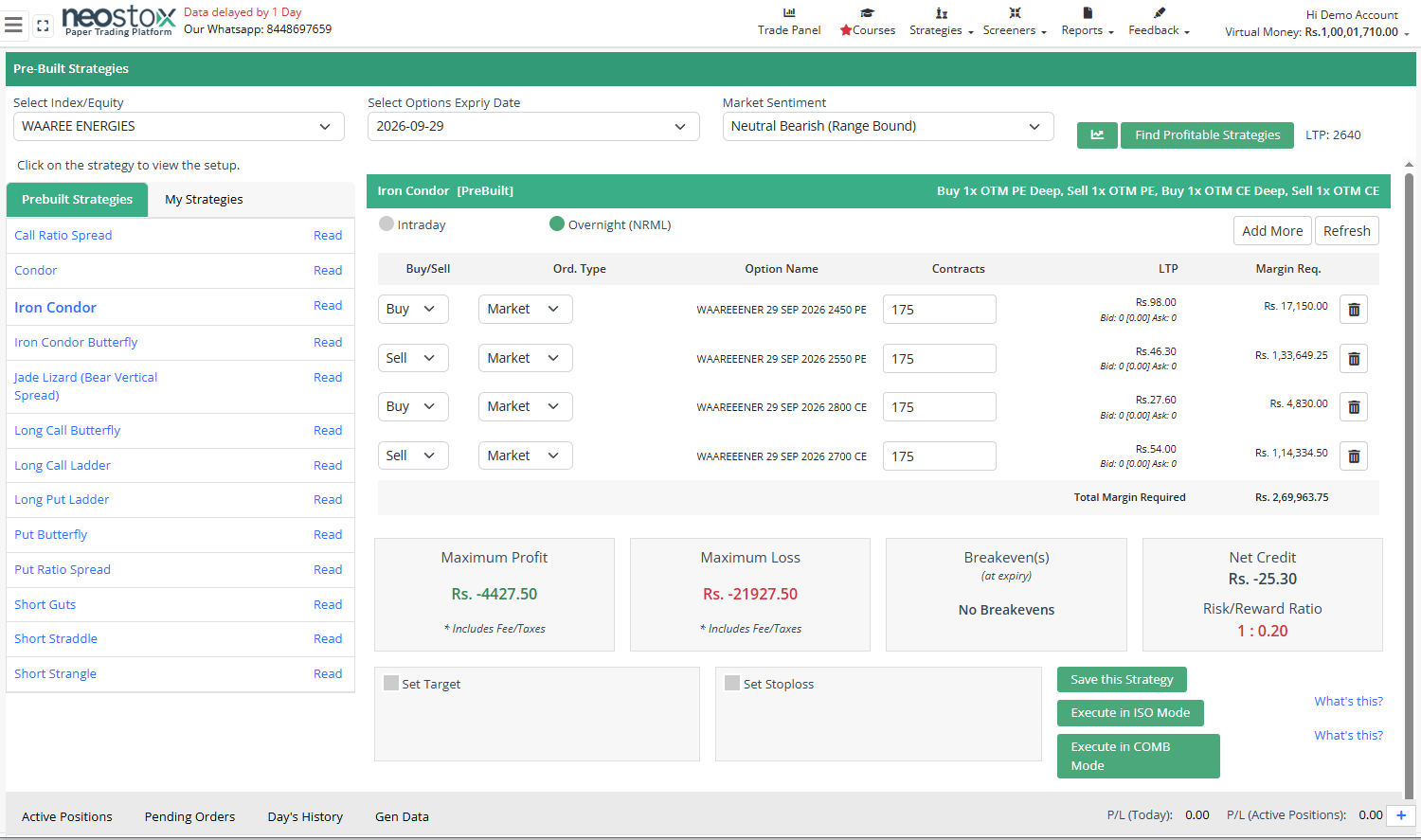 Neostox prebuilt options strategies including iron condor